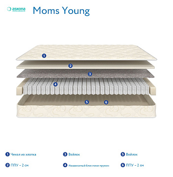Moms Love Young