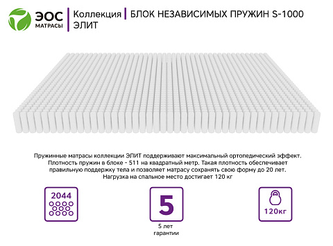 Элит тип 40
