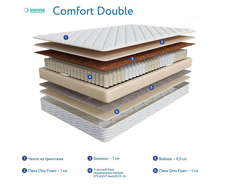 3.0 Comfort Double