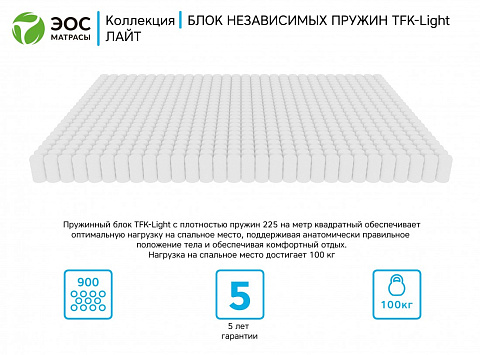 Лайт Тип 36
