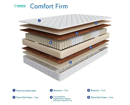3.0 Comfort Firm