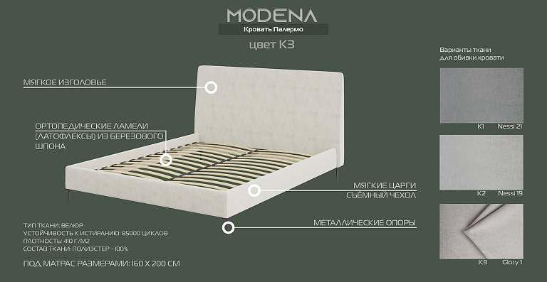 Модена Элисон