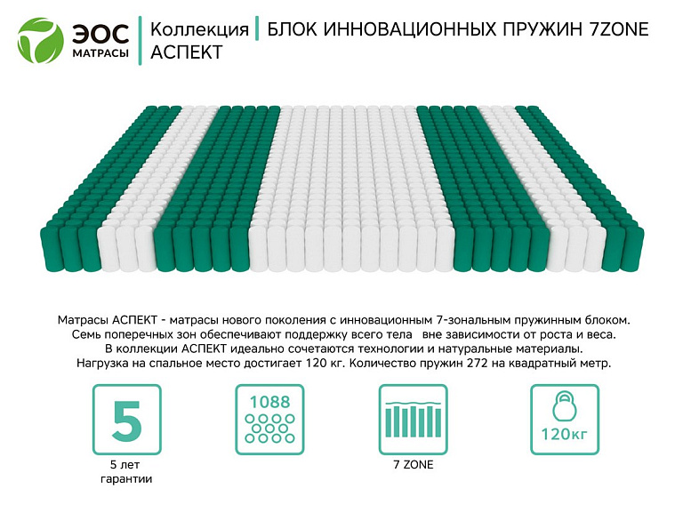 Аспект Тип 7 (Премиум чехол)