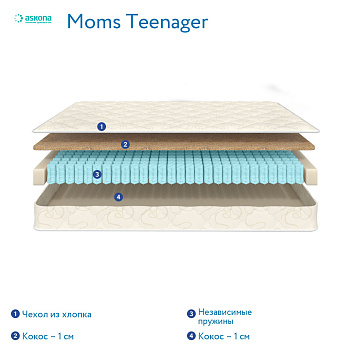 Moms Love Teenager
