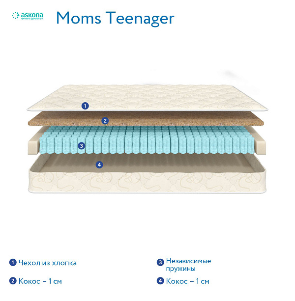Moms Love Teenager